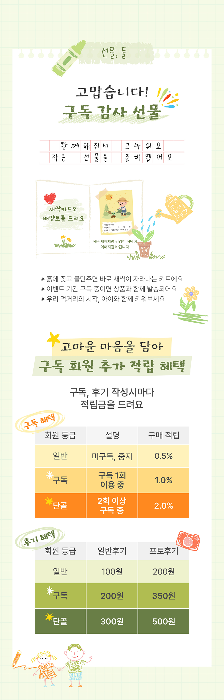 구독 감사 선물